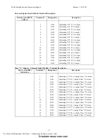 Preview for 57 page of Gamewell IDENTIFLEX 632 Installation & Operation Manual