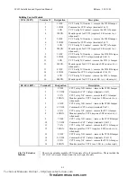 Preview for 61 page of Gamewell IDENTIFLEX 632 Installation & Operation Manual