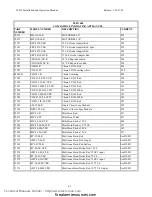 Preview for 63 page of Gamewell IDENTIFLEX 632 Installation & Operation Manual