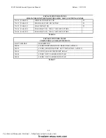 Preview for 68 page of Gamewell IDENTIFLEX 632 Installation & Operation Manual