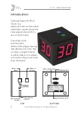 Предварительный просмотр 2 страницы GAMING SUPPORT SHOT CLOCK Quick Start Manual