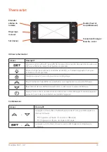 Preview for 43 page of Gamko MAXIGLASS MG3 User Manual