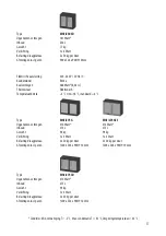 Предварительный просмотр 17 страницы Gamko Maxiglass Noverta User Manual