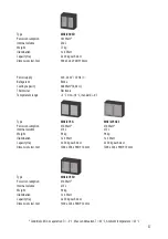 Предварительный просмотр 37 страницы Gamko Maxiglass Noverta User Manual