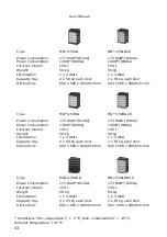 Preview for 16 page of Gamko MG-Line Noverta User Manual