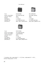 Preview for 18 page of Gamko MG-Line Noverta User Manual