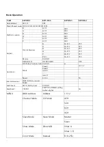 Preview for 7 page of Gamma Led Vision Starburst Versa User Manual