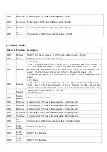 Preview for 13 page of Gamma Led Vision Starburst Versa User Manual