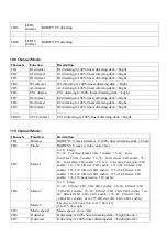 Preview for 14 page of Gamma Led Vision Starburst Versa User Manual