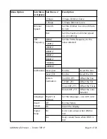 Preview for 8 page of Gamma Led Vision Torrent 760 IP User Manual