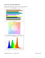 Preview for 26 page of Gamma Led Vision Torrent 760 IP User Manual