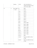 Preview for 18 page of Gamma Led Vision TX5 Hybrid User Manual