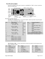 Предварительный просмотр 17 страницы Gamma Vacuum Digitel MPC 635941 Technician Manual