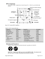 Предварительный просмотр 54 страницы Gamma Vacuum Digitel MPC 635941 Technician Manual