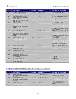 Preview for 35 page of Gamma Vacuum DIGITEL MPCe User Manual