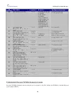 Preview for 36 page of Gamma Vacuum DIGITEL MPCe User Manual