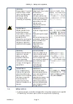 Preview for 9 page of Gamma Vacuum DIGITEL MPCq Instruction Manual