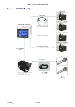 Предварительный просмотр 15 страницы Gamma Vacuum DIGITEL QPC Instruction Manual