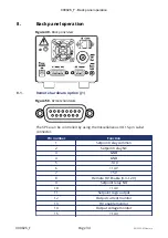 Preview for 34 page of Gamma Vacuum SPCe Instruction Manual