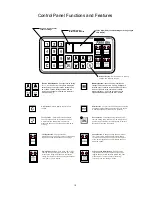 Preview for 12 page of Gamma 7500 Els Owner'S Manual