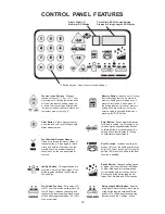 Preview for 12 page of Gamma 7900 Els Owner'S Manual