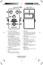 Preview for 2 page of Gamma EROS CLEAN CHORUS Owner'S Manual