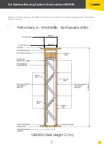 Preview for 21 page of Gamma GBF220 Technical Installation Manual