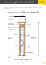 Preview for 25 page of Gamma GBF220 Technical Installation Manual