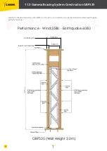 Preview for 30 page of Gamma GBF220 Technical Installation Manual