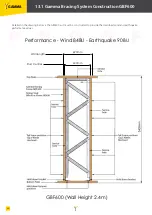 Preview for 34 page of Gamma GBF220 Technical Installation Manual