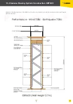 Preview for 35 page of Gamma GBF220 Technical Installation Manual