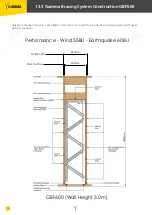 Preview for 36 page of Gamma GBF220 Technical Installation Manual