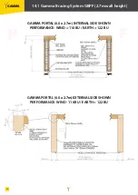 Preview for 38 page of Gamma GBF220 Technical Installation Manual