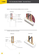 Preview for 44 page of Gamma GBF220 Technical Installation Manual