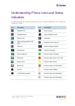 Preview for 11 page of Gamma Horizon Polycom VVX500 User Manual