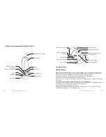 Предварительный просмотр 3 страницы Gamma JH-351 Instruction Manual