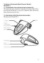 Предварительный просмотр 5 страницы Gamma M1-1 Instruction Book