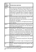 Предварительный просмотр 32 страницы Gamma M1-1 Instruction Book