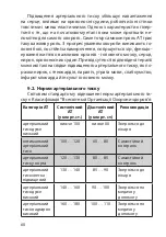 Предварительный просмотр 60 страницы Gamma M1-1 Instruction Book