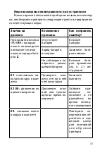 Preview for 33 page of Gamma M1-3 Instruction Book