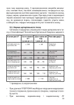 Preview for 61 page of Gamma M1-3 Instruction Book