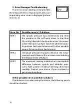 Preview for 10 page of Gamma M1-S-1 Instruction Book