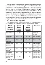 Preview for 16 page of Gamma M1-S-1 Instruction Book