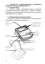 Preview for 22 page of Gamma M1-S-1 Instruction Book