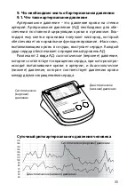 Preview for 35 page of Gamma M1-S-1 Instruction Book