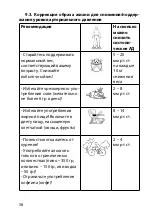 Preview for 38 page of Gamma M1-S-1 Instruction Book