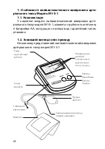 Preview for 42 page of Gamma M1-S-1 Instruction Book