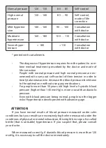 Preview for 17 page of Gamma M2-W Instruction Book