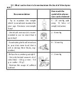 Preview for 18 page of Gamma M2-W Instruction Book