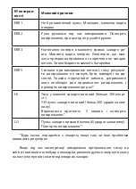 Preview for 50 page of Gamma M2-W Instruction Book